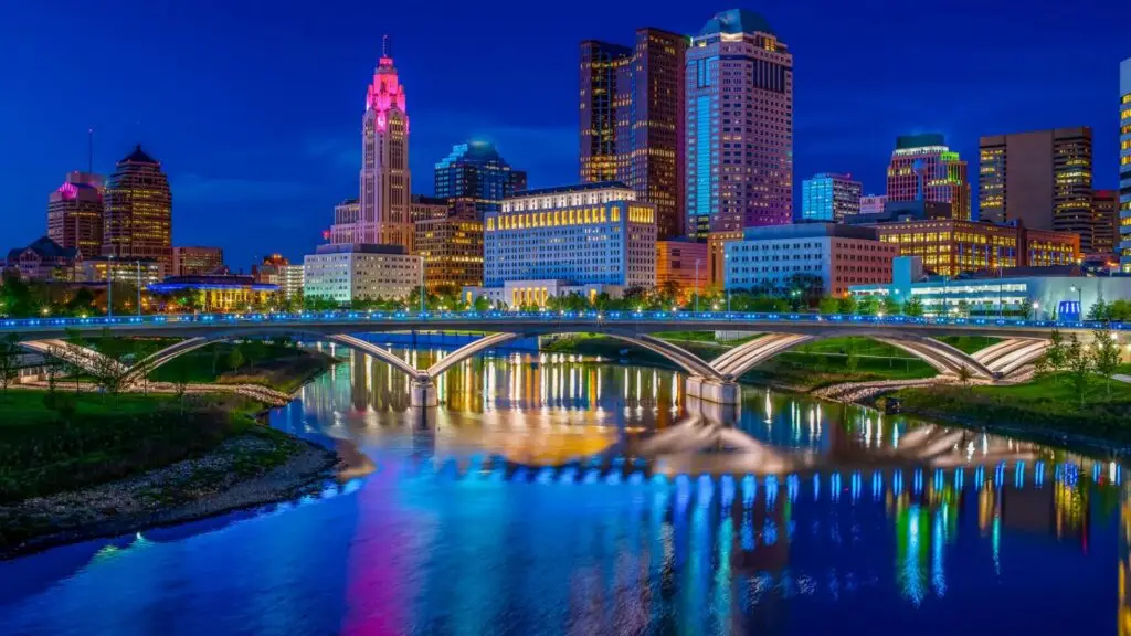 buy or sell an ohio business with unbroker in columbus