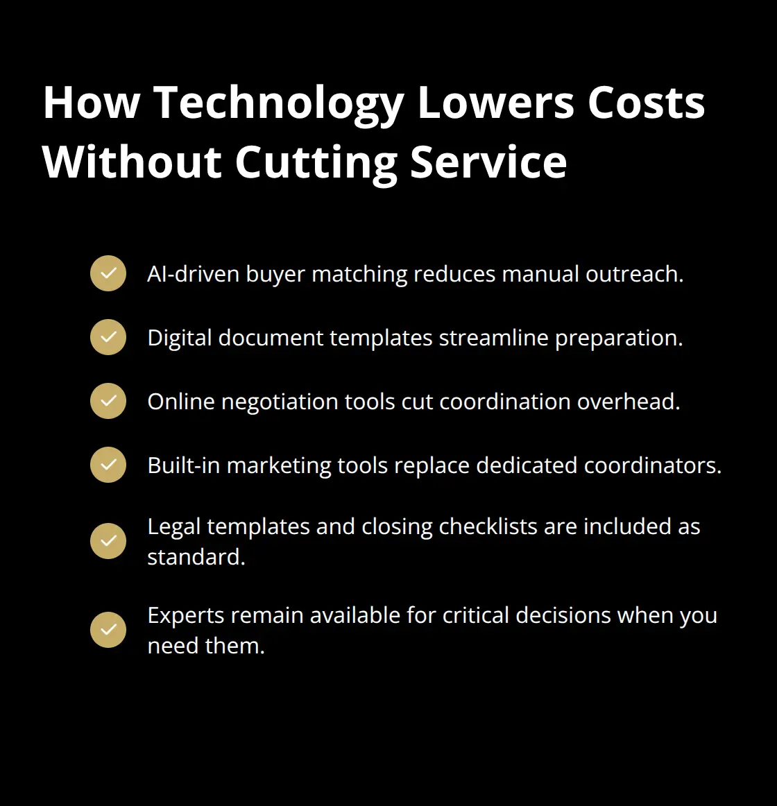 Checklist of technology-enabled features that reduce brokerage costs while preserving service quality - affordable brokers for sellers