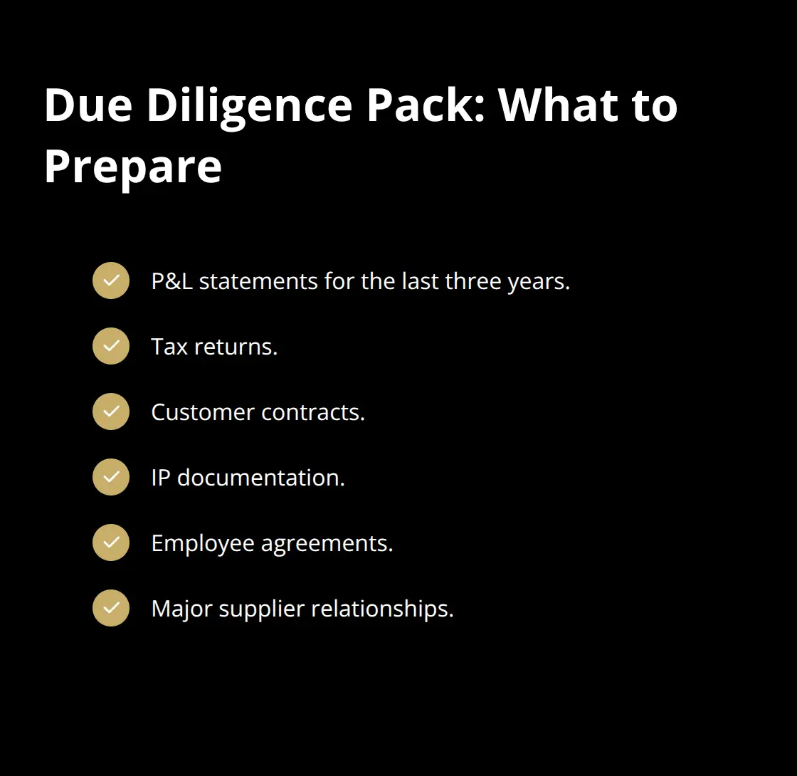 Checklist of documents buyers expect in due diligence - affordable business sale platform