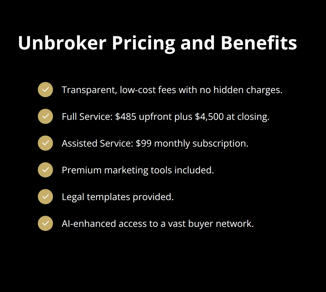 Checklist summarizing Unbroker service options and included benefits - AI driven buyer matching