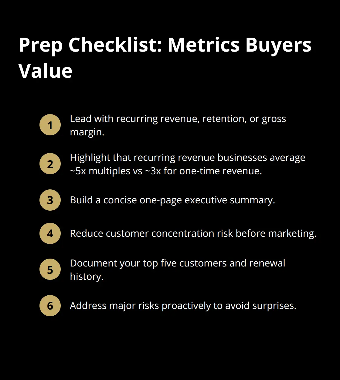 Compact checklist of the key metrics and documentation buyers look for when evaluating a business. - assisted sale options