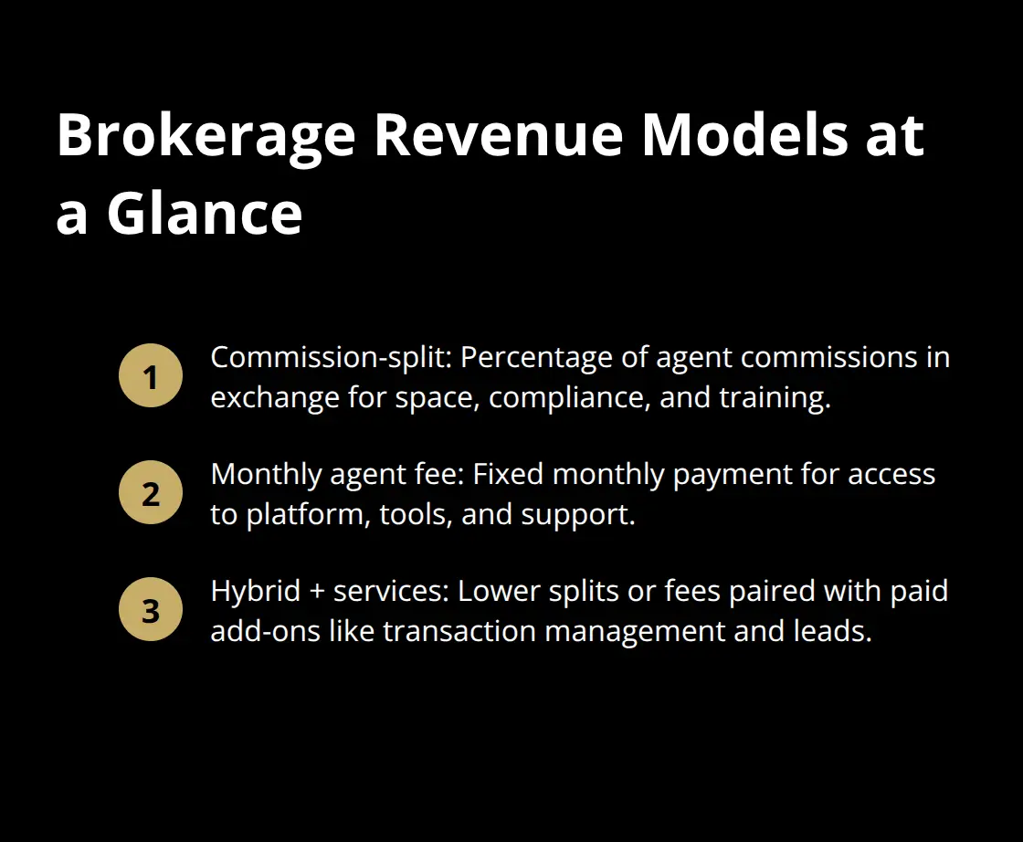 Compact list comparing core brokerage revenue models in the U.S. - become a broker