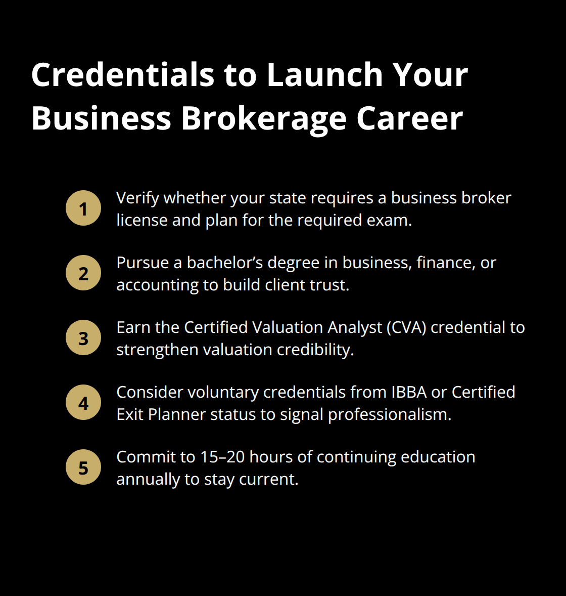Compact checklist of essential credentials and education to start as a business broker in the United States - become a business broker