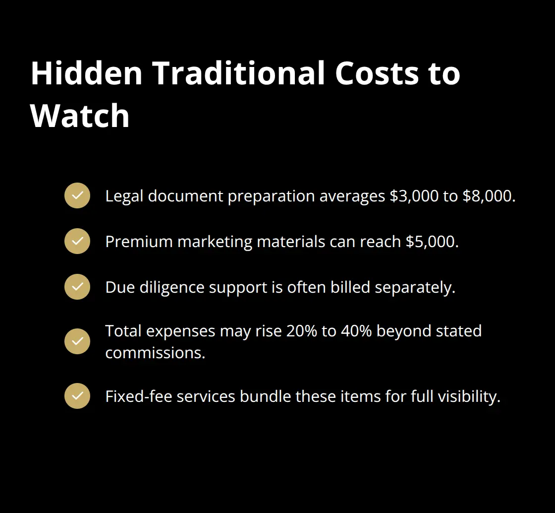 Checklist of hidden brokerage costs that inflate total expenses beyond commissions.