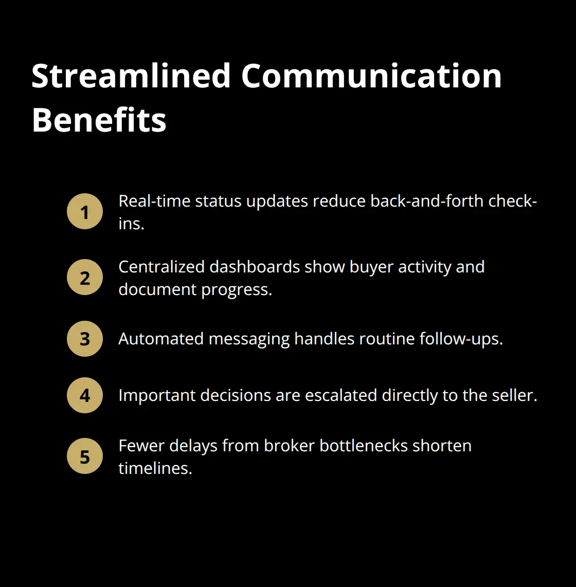 Compact list of communication and tracking benefits provided by digital business sale platforms in the U.S.