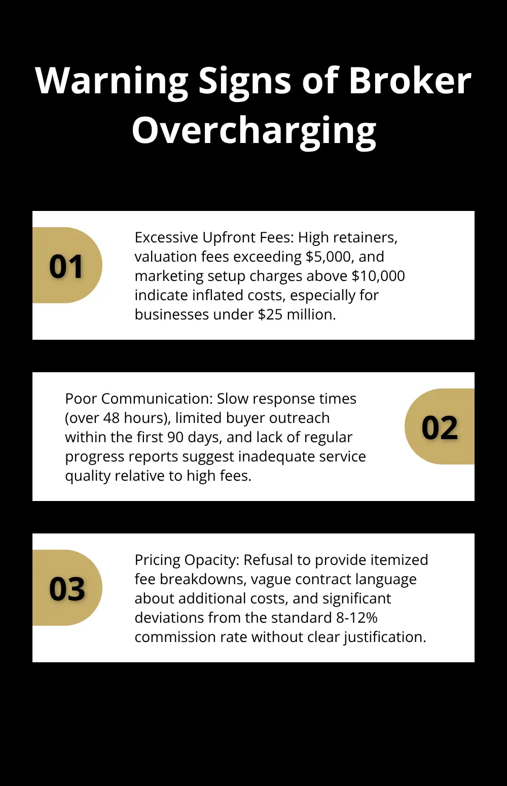 Ordered list chart showing three warning signs of broker overcharging: excessive upfront fees, poor communication, and pricing opacity - broker commission