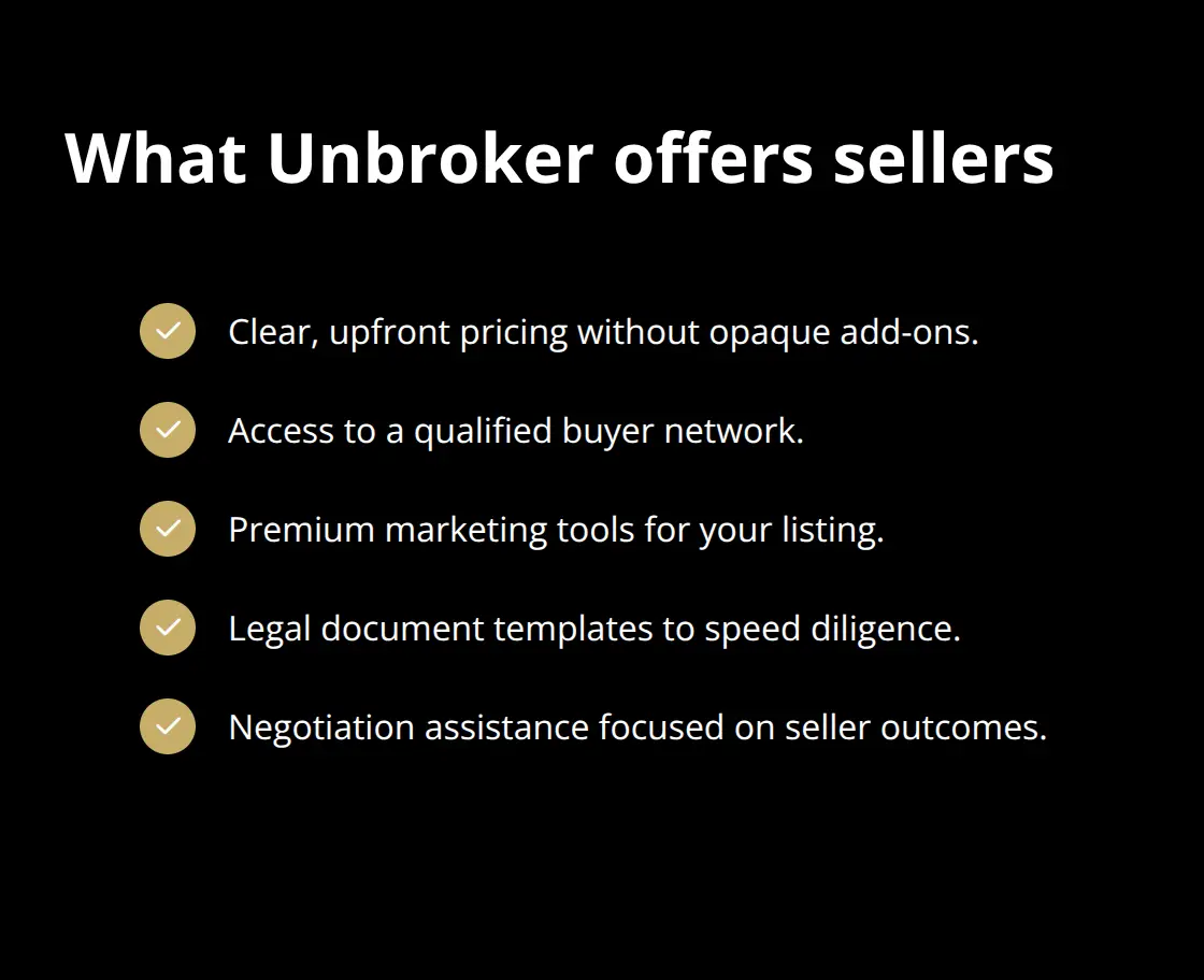 Key features included in Unbroker’s transparent alternatives