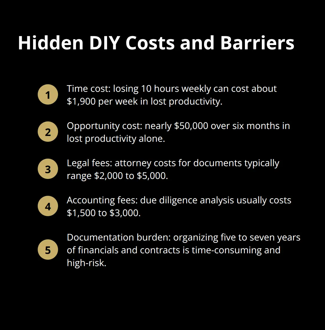 List of common costs and barriers when selling without a broker, including time, legal and accounting fees, and documentation burden