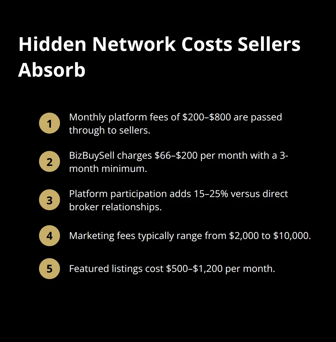Compact list summarizing recurring fees and add-on costs charged through broker networks.