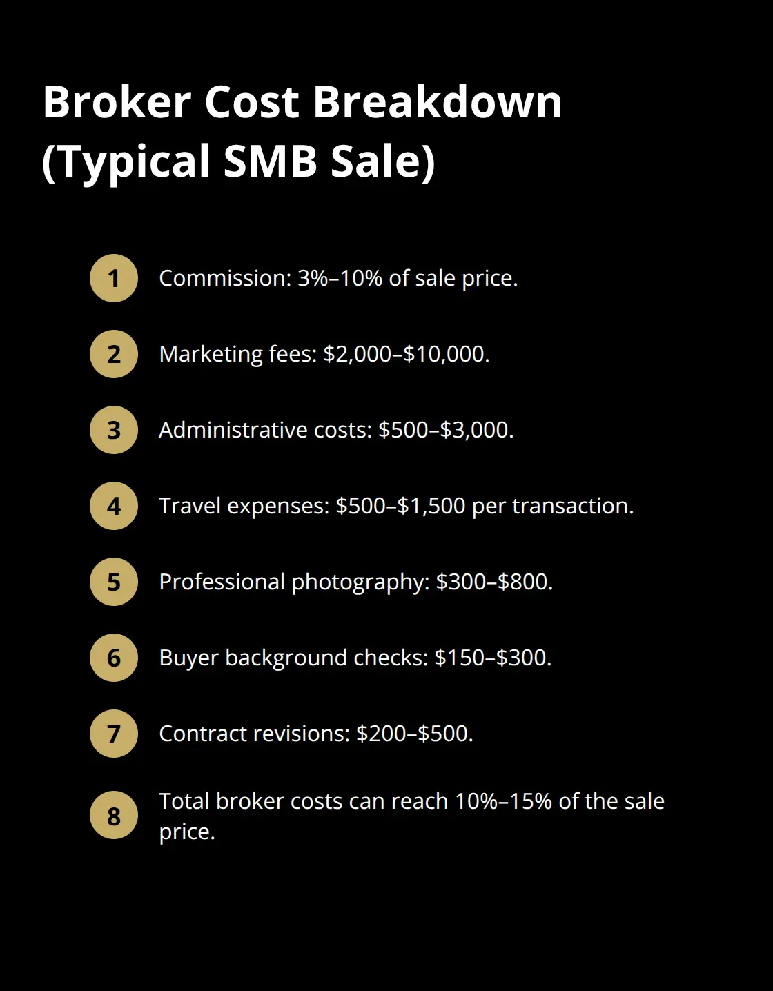Breakdown of common broker costs and their impact on a business sale in the United States. - broker replacement