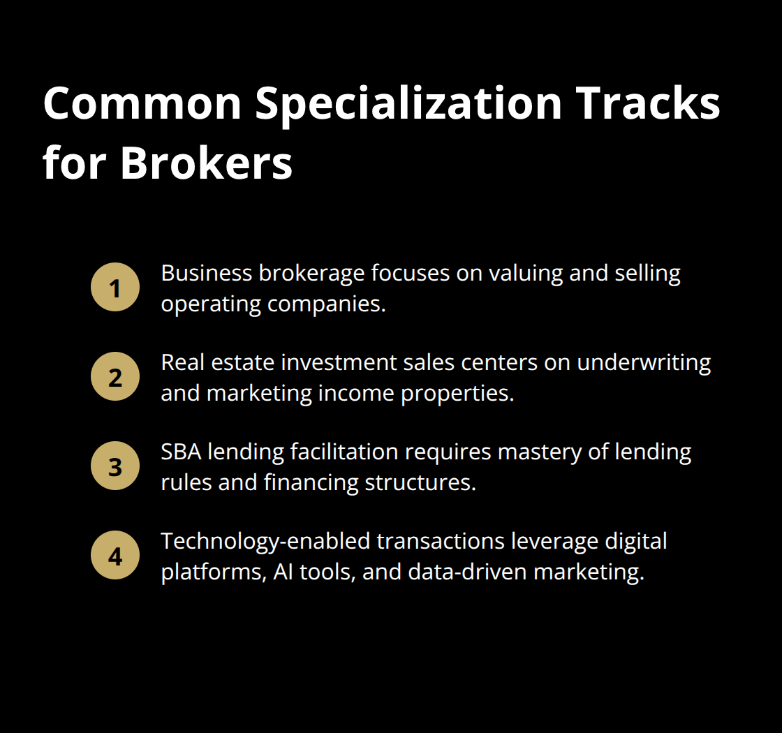 Compact list of broker specialization tracks: business brokerage, real estate investment sales, SBA lending facilitation, and technology-enabled transactions.