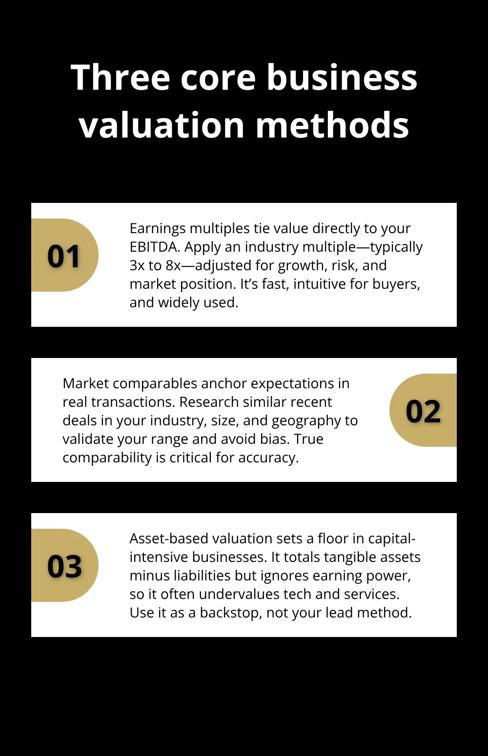 Overview of earnings multiples, market comparables, and asset-based valuation - business valuation basics