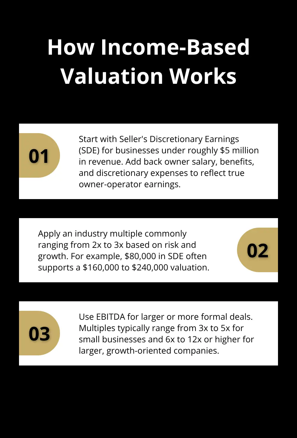 Three core points on SDE and EBITDA valuation for small businesses