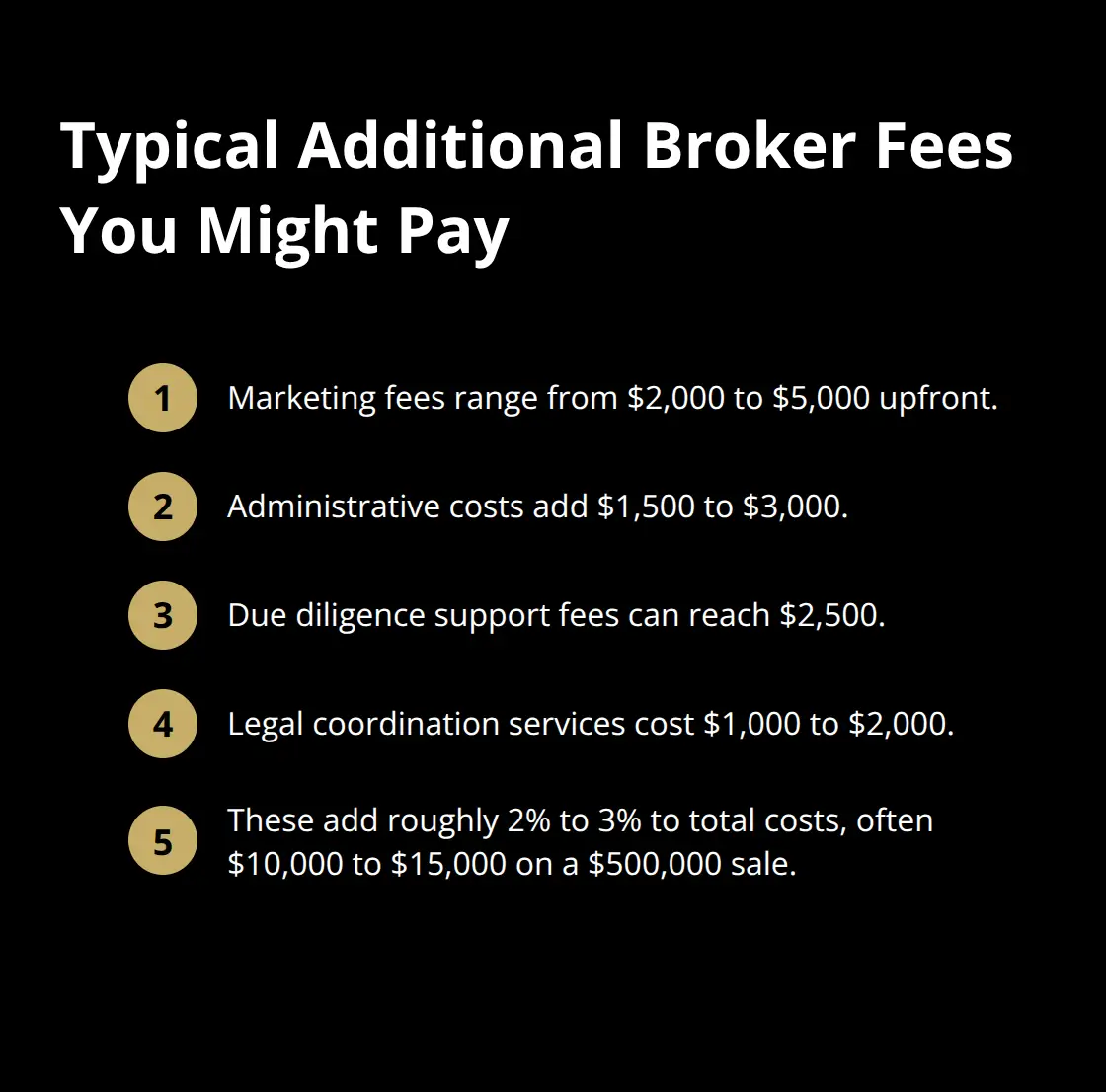 Compact list showing common additional broker fees and their typical ranges - commission savings
