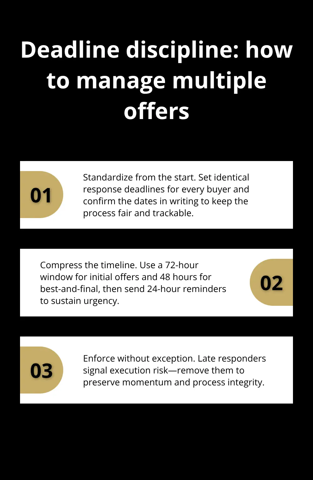 Three-step process for setting, accelerating, and enforcing offer deadlines when selling a business in the U.S. - competitive bidding