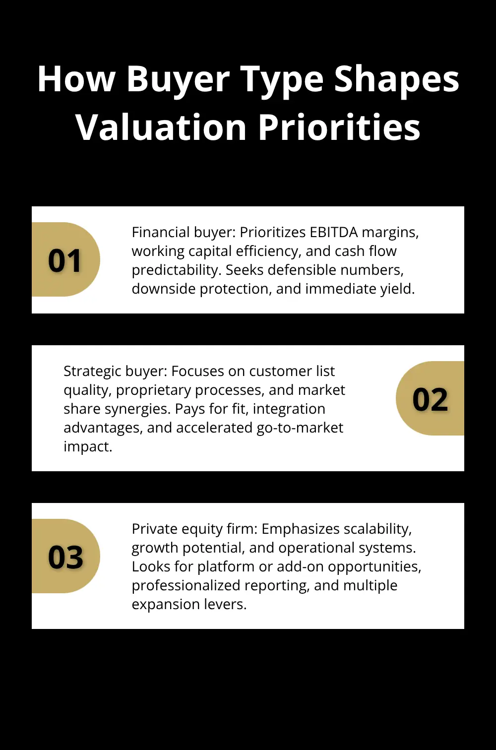 Three buyer types and what they value in a business acquisition - data driven valuations