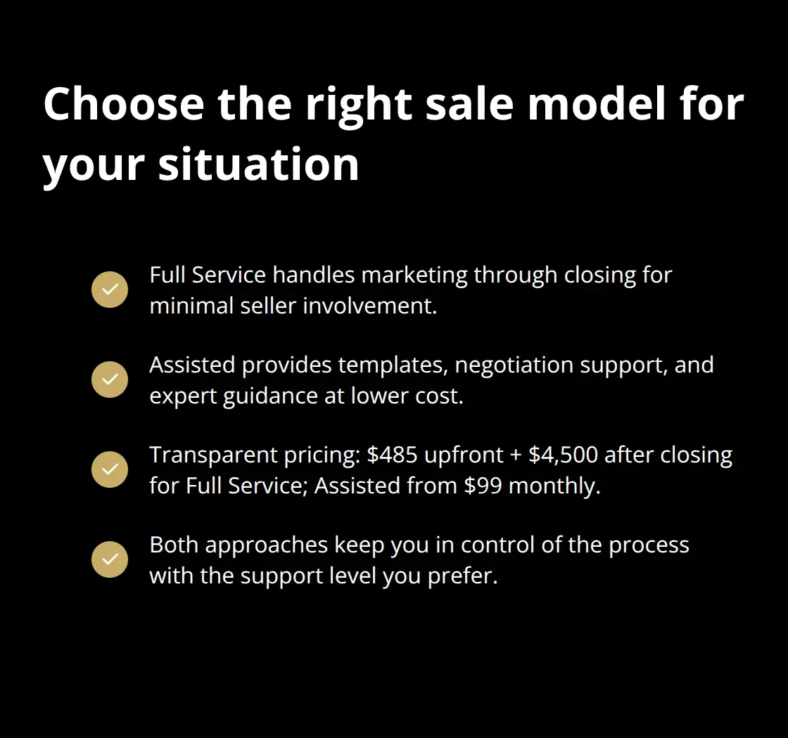 Checklist comparing Full Service and Assisted sale models with pricing - digital business sale platform