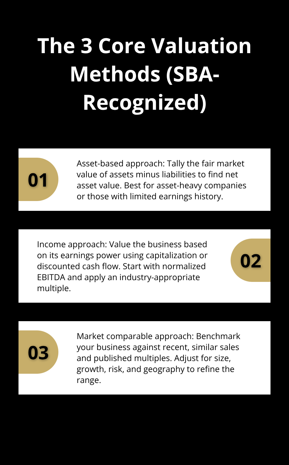 Infographic outlining asset-based, income, and market comparable valuation approaches for small business sales.