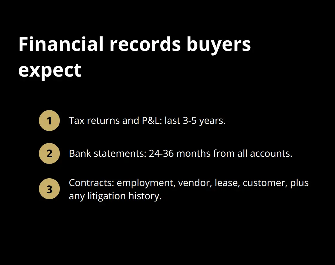 Compact checklist of core financial documents buyers review before purchasing a business - DIY sale preparation