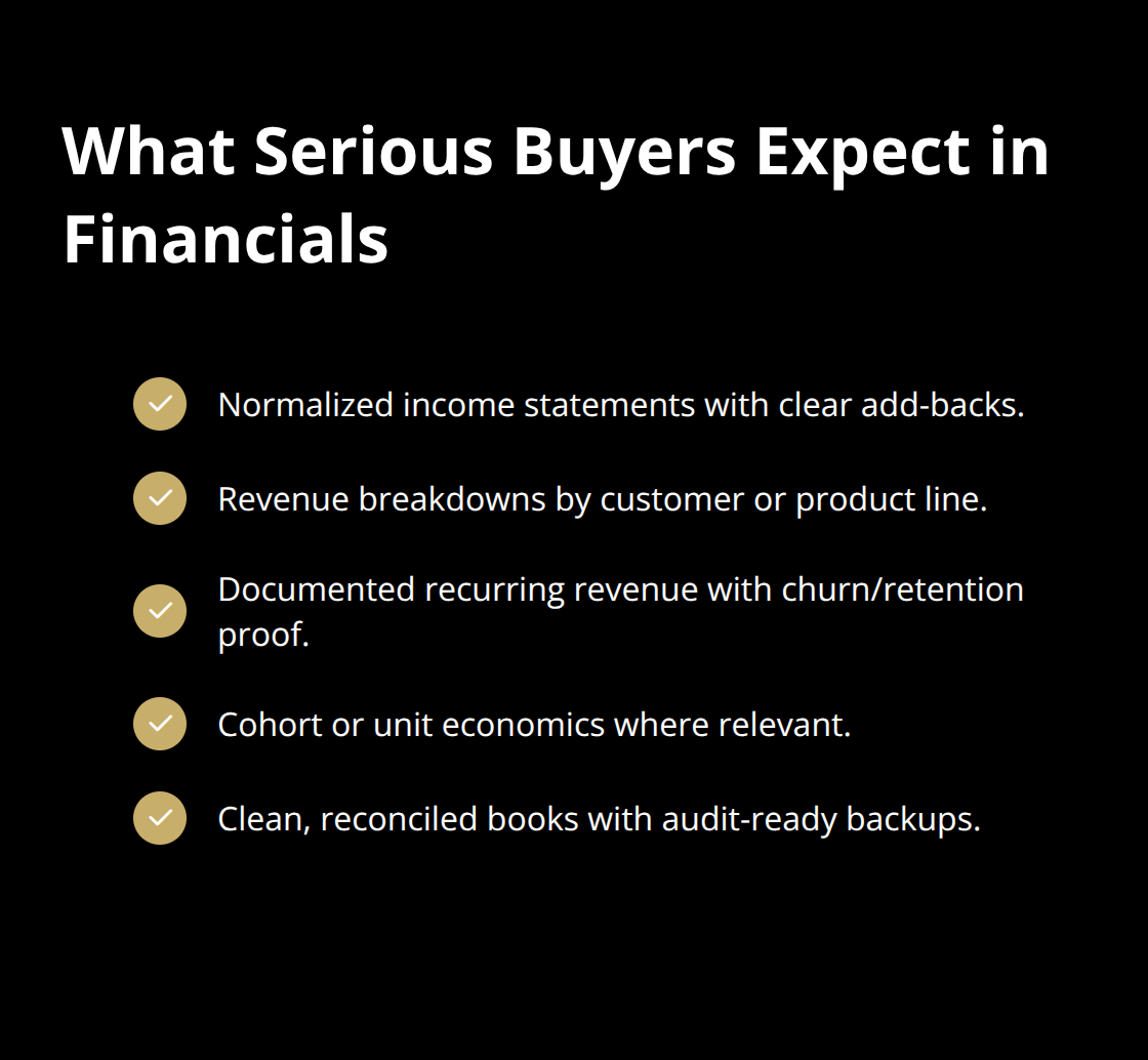 Checklist of investor-ready financial documentation for U.S. business sales