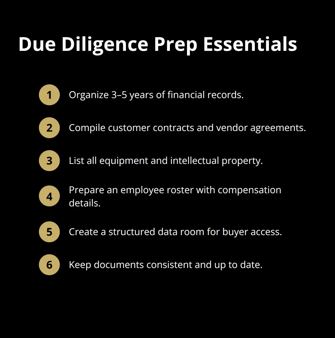 Compact checklist of documents to prepare before buyer offers arrive