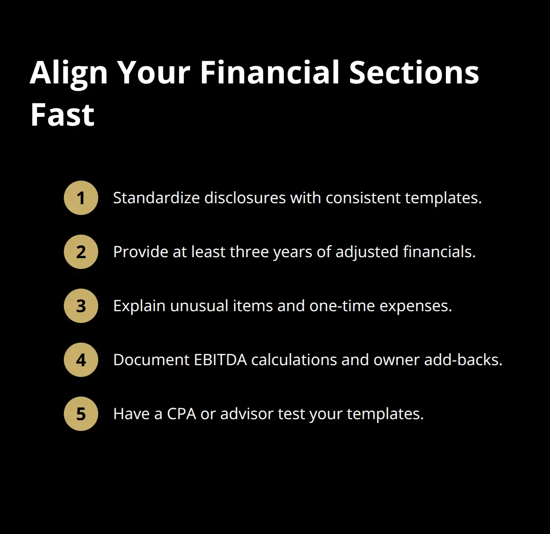 Steps to align financial documentation for U.S. business sales