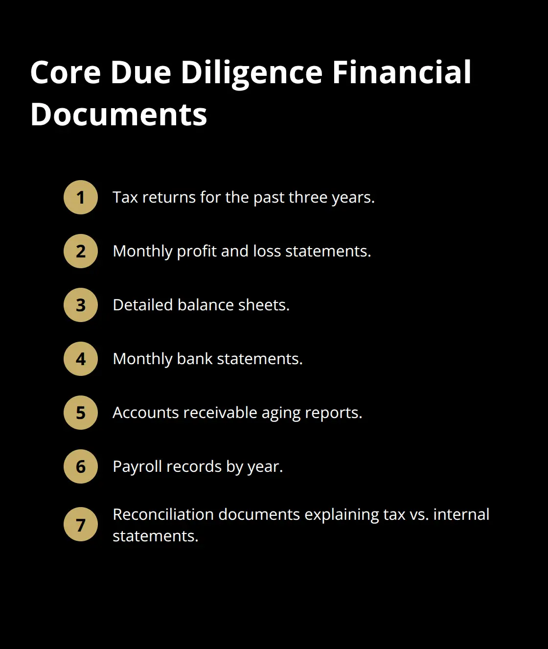 List of essential financial documents to prepare for due diligence in the United States