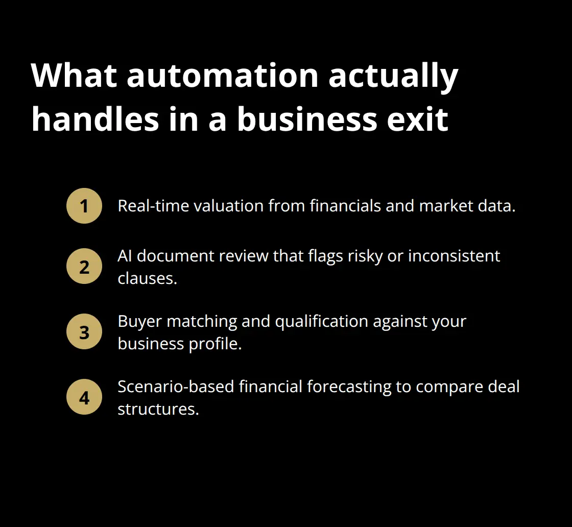 Compact list of exit tasks that are well-suited to automation