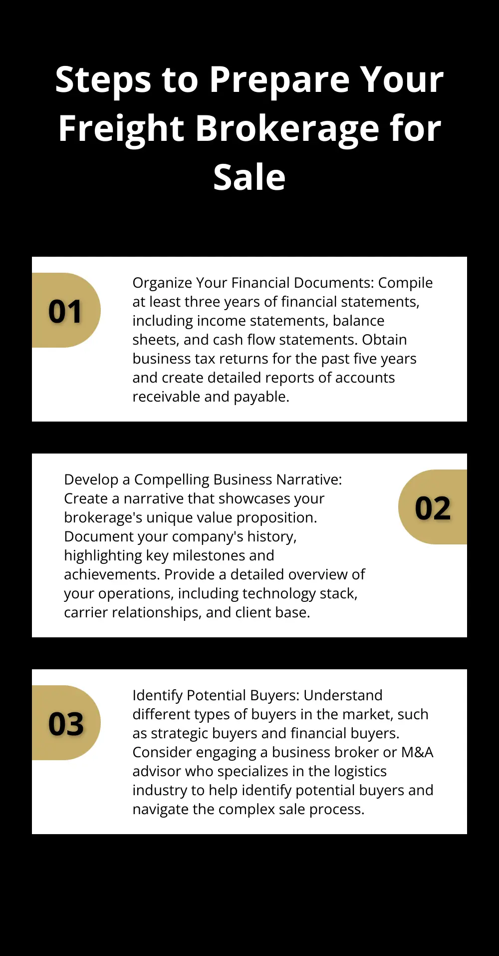 Ordered list chart showing three key steps to prepare a freight brokerage for sale: organizing financial documents, developing a compelling business narrative, and identifying potential buyers - exit plan for logistics or freight brokerage owners