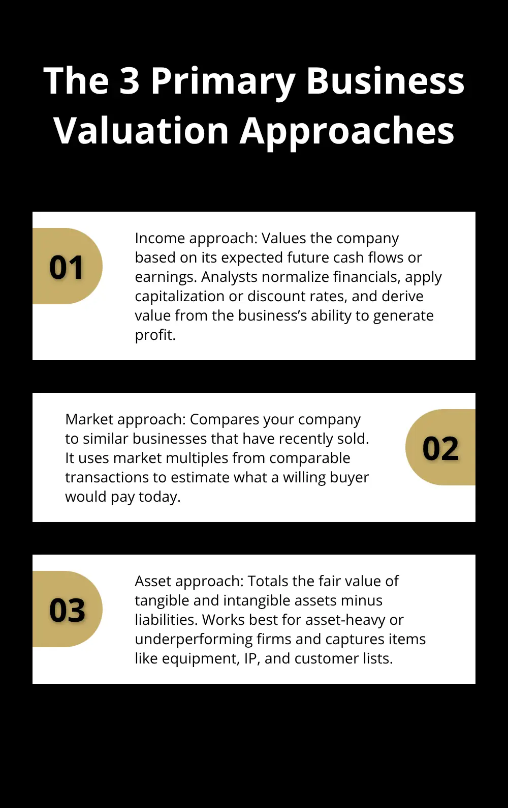 Infographic explaining income, market, and asset approaches to business valuation in divorce. - exit planning for divorce