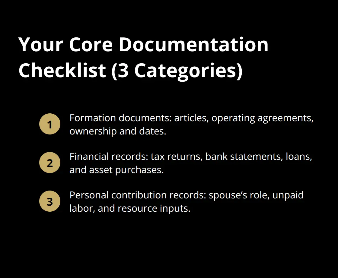 Compact list of the three record categories business owners need for divorce proceedings.