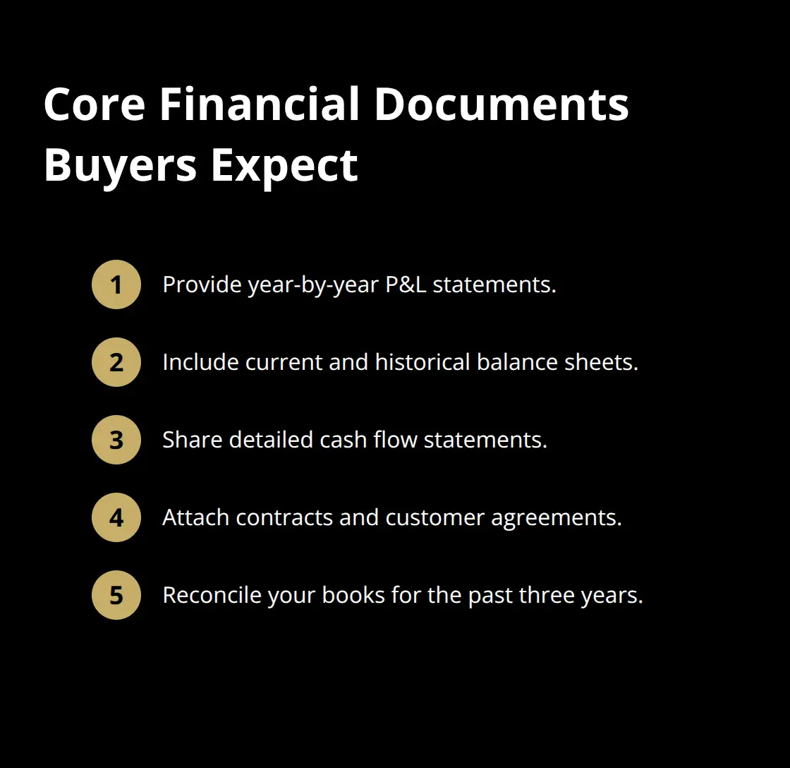 Compact checklist of financial documents buyers typically request during diligence. - exit planning for owners