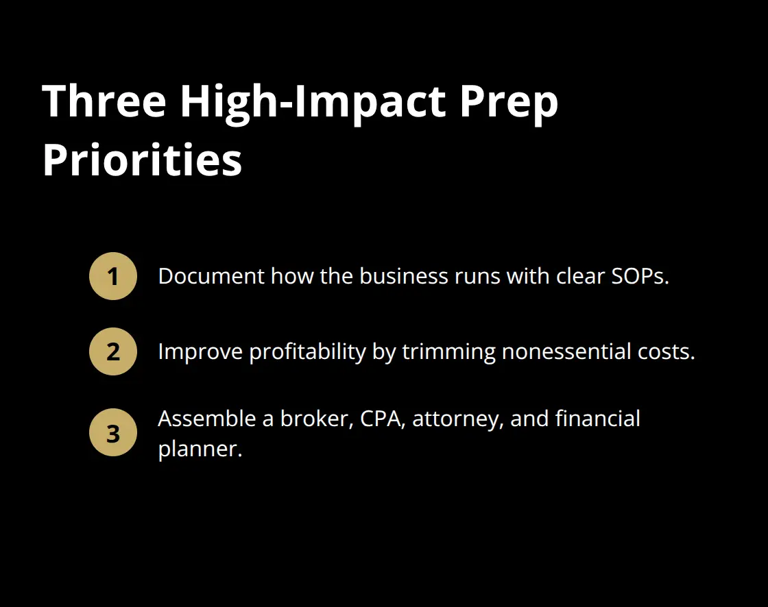 Core preparation moves before going to market - exit planning steps