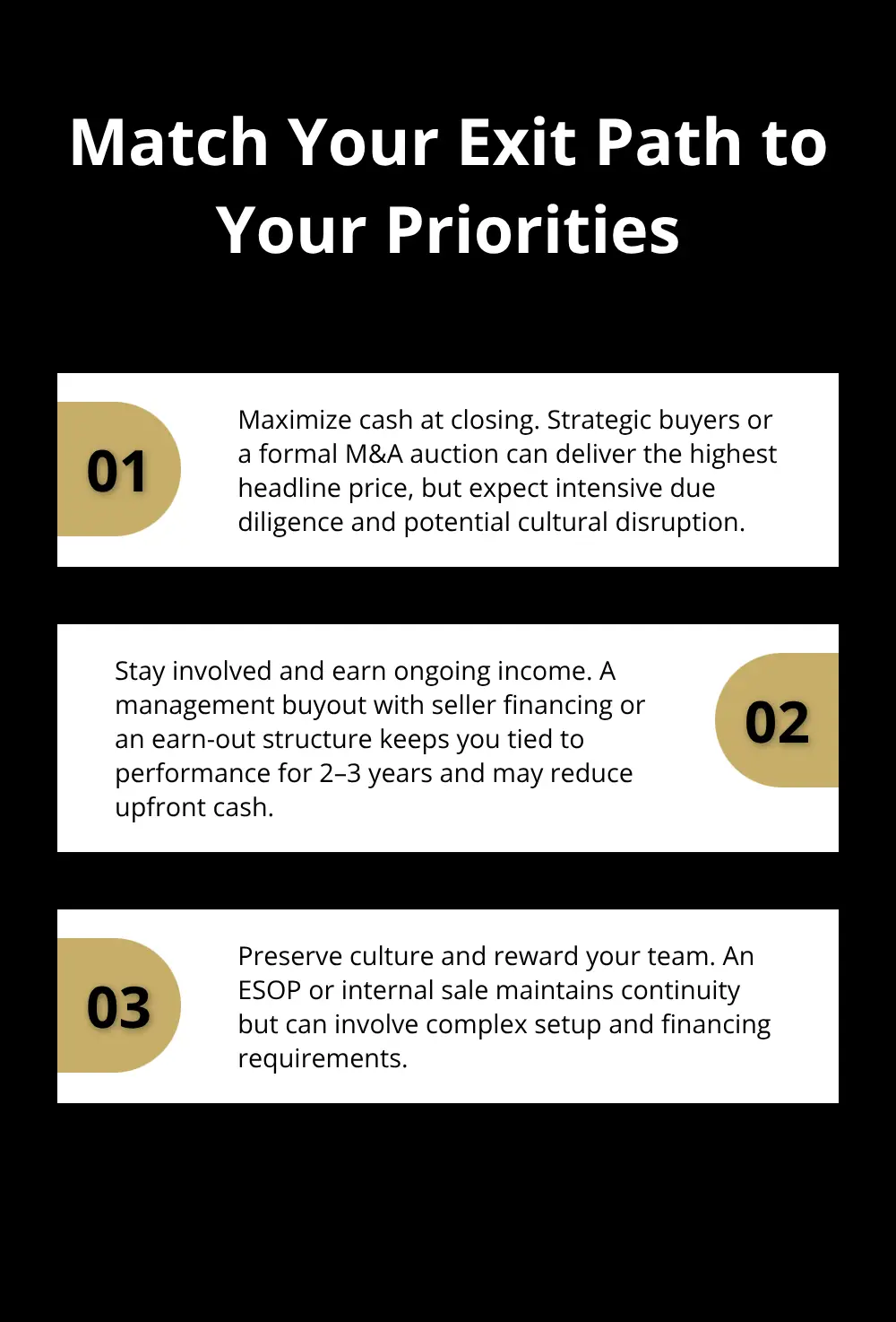 Three exit paths aligned to owner priorities with trade-offs - exit strategy basics