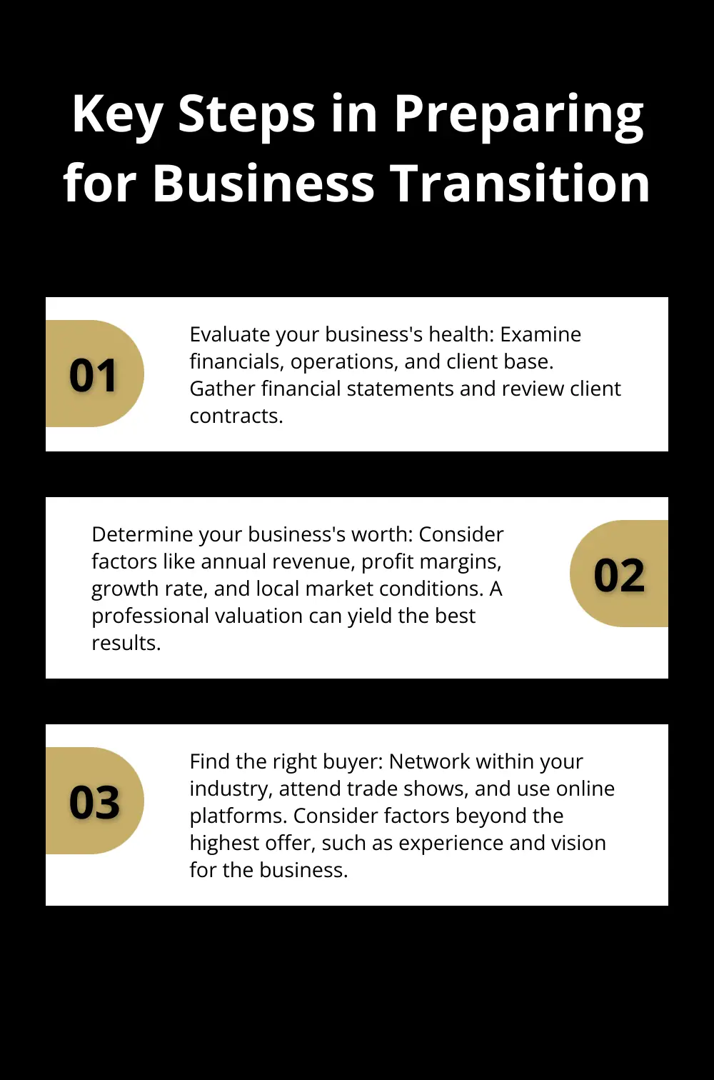 Ordered list chart showing three key steps in preparing for a business transition - exit strategy for husband and wife cleaning business