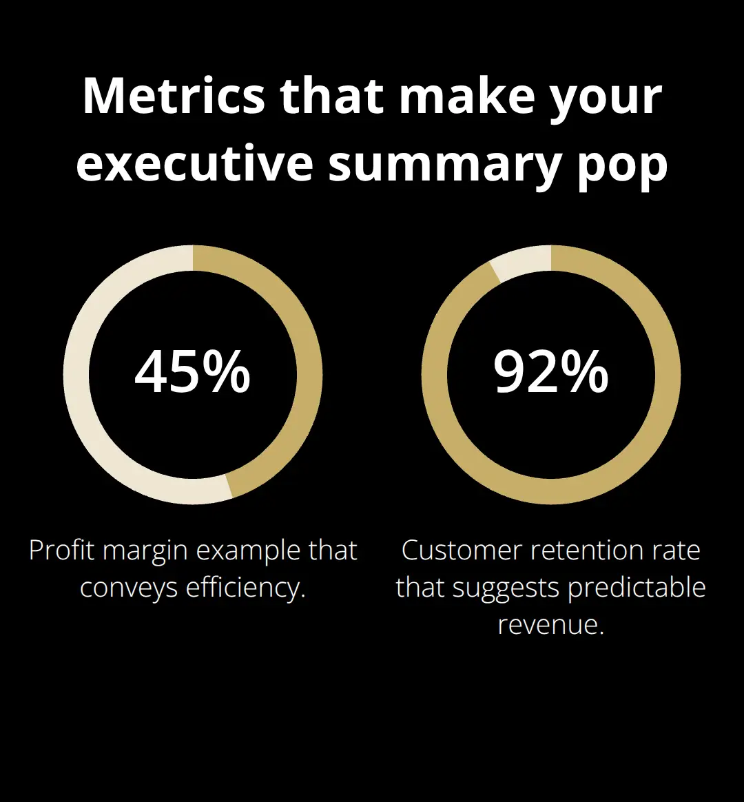 Percentage metrics buyers care about in marketing materials