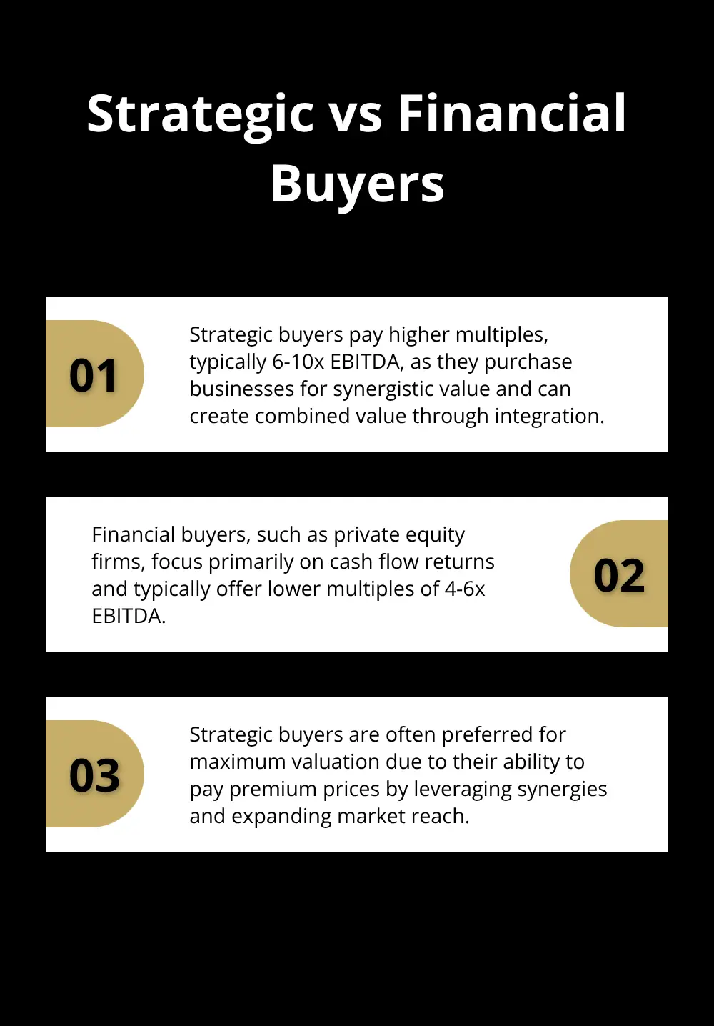 Ordered list comparing strategic buyers and financial buyers