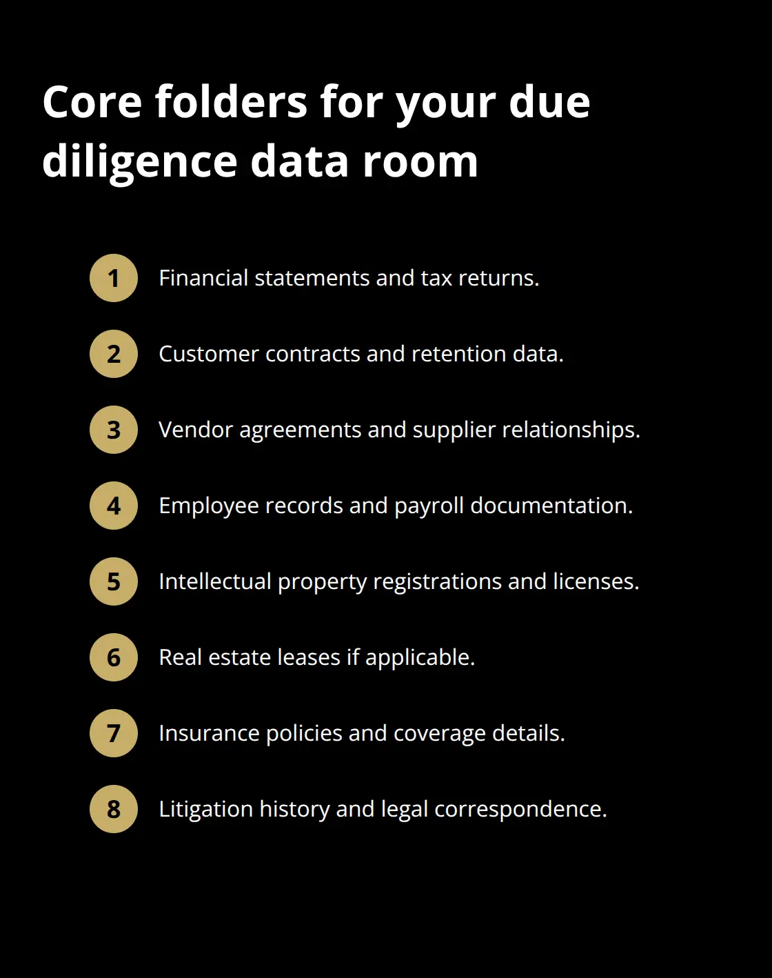 Compact list of document categories buyers expect in a U.S. small business sale - exit strategy