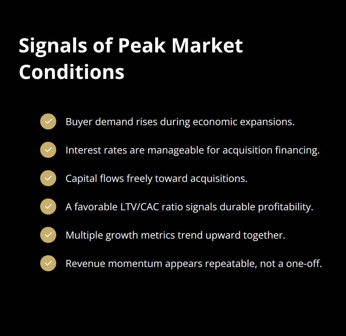 Key market signals that indicate a stronger exit window for U.S. sellers