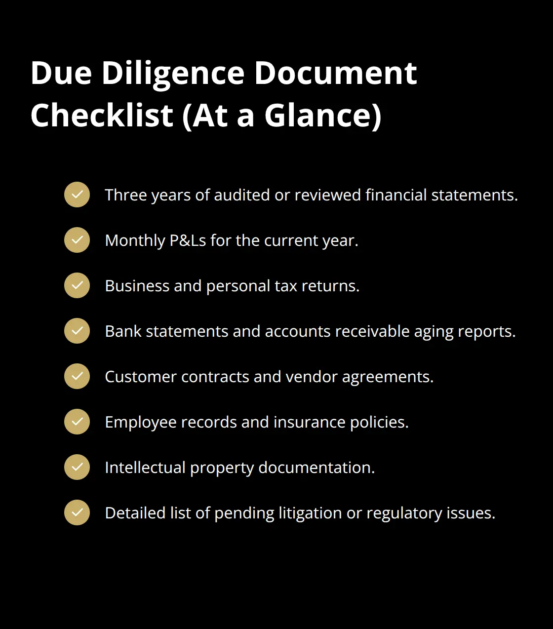 Checklist of key financial and legal documents buyers typically request in due diligence.