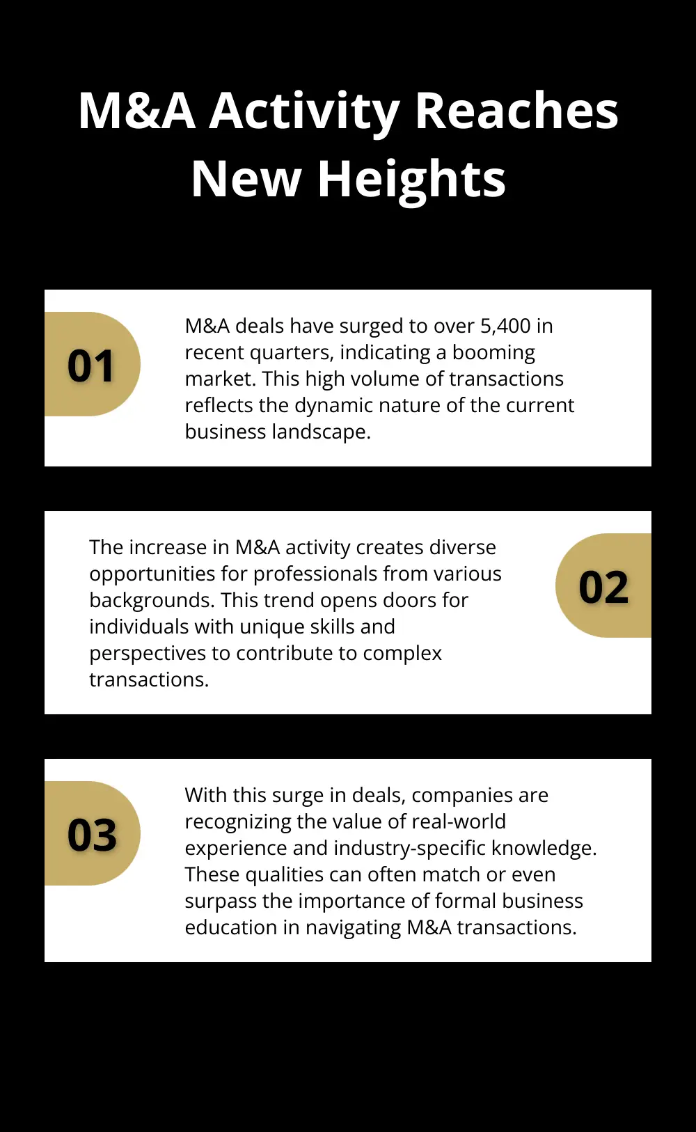 Chart highlighting the surge in M&A activity with over 5,400 deals in recent quarters - how to break into mergers and acquisitions