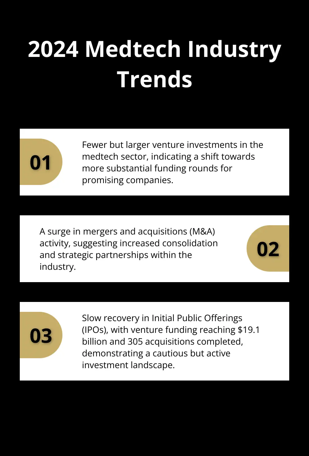 Ordered list chart showing key trends in the medtech industry for 2024 - how to sell a medical device manufacturing company