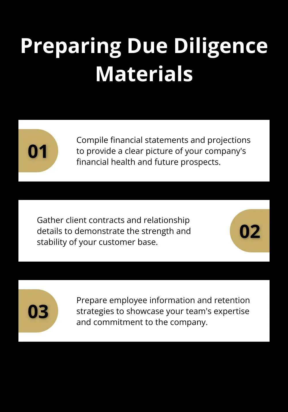 An ordered list chart showing five key steps to prepare comprehensive due diligence materials for selling a software services firm. - how to sell a software consultancy post-acquisition wind-down