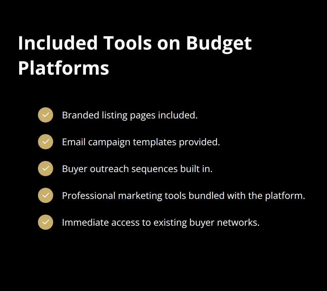 Checklist of tools included with budget-friendly broker platforms