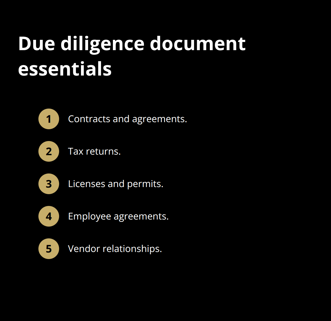 Compact checklist of core documents buyers request during due diligence. - low cost brokerage
