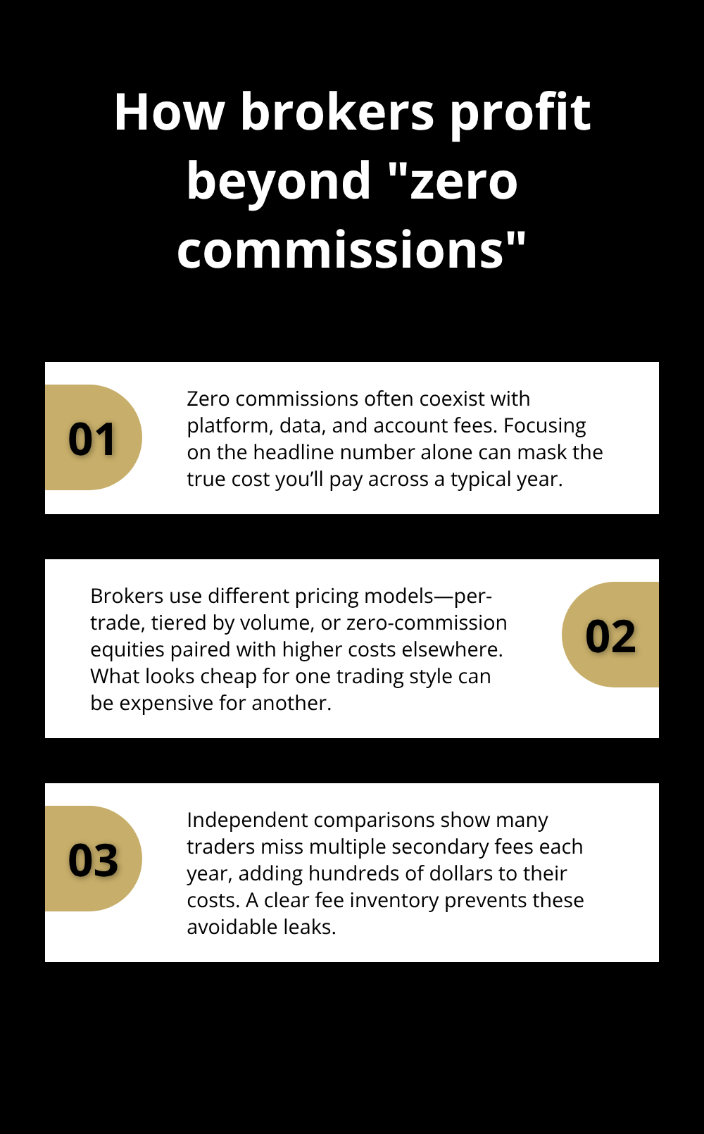 Three points explaining why zero-commission ads can still lead to higher total costs for traders in the United States. - low cost brokerage options