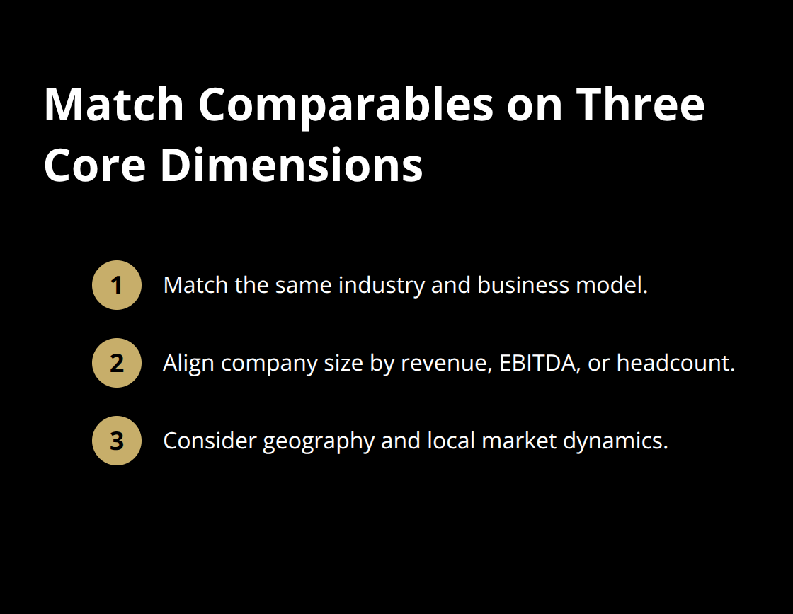 Three core dimensions to identify true comparables