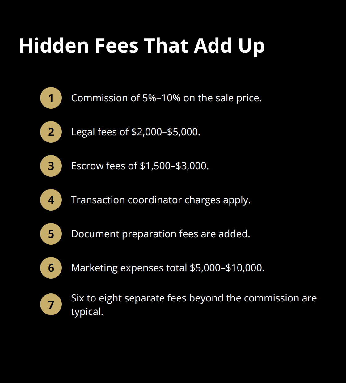 Common add-on costs sellers face with traditional brokers in the United States. - no hidden fees platform