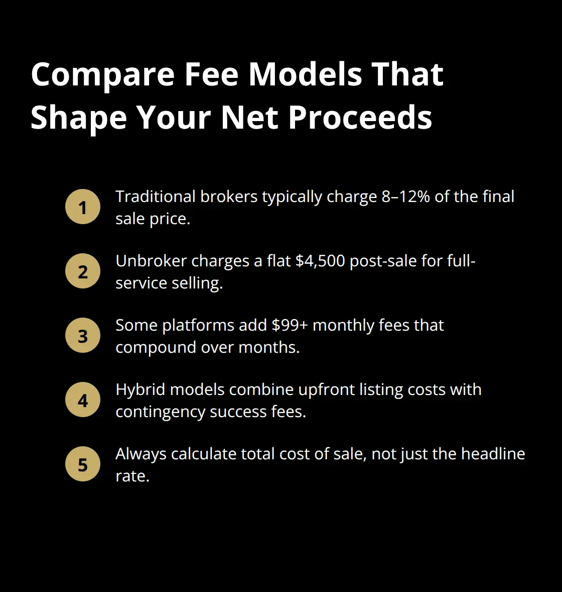 Key cost structures across business-selling platforms in the U.S. - platform comparison for sellers