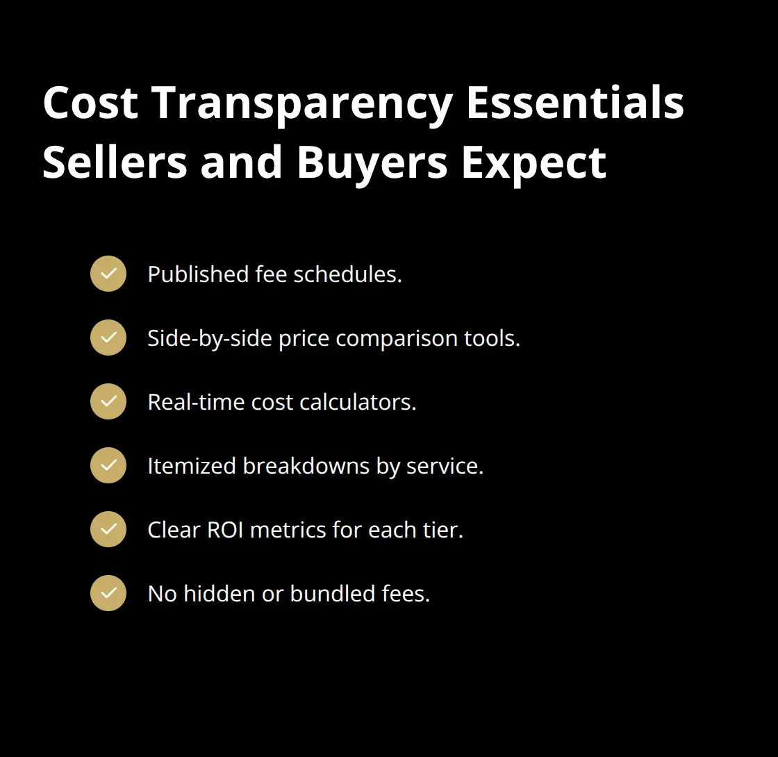 Checklist of must-have transparent pricing features on business sale platforms - platform evolution